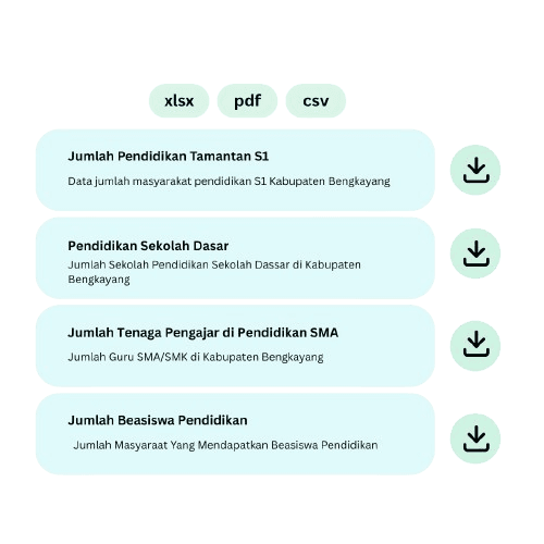 contoh dataset
